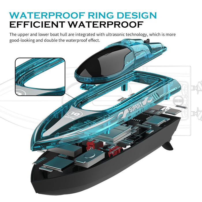 Flytec V555 2.4G 4CH - RC Boat with LED Lighting & Mini Shipping Models for Pools & Lakes - Fun Kids & Children Toy with 60 Minutes Playtime - Shopsta EU